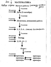 Анекдоты среды
