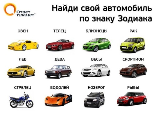Автомобиль по знаку Зодиака