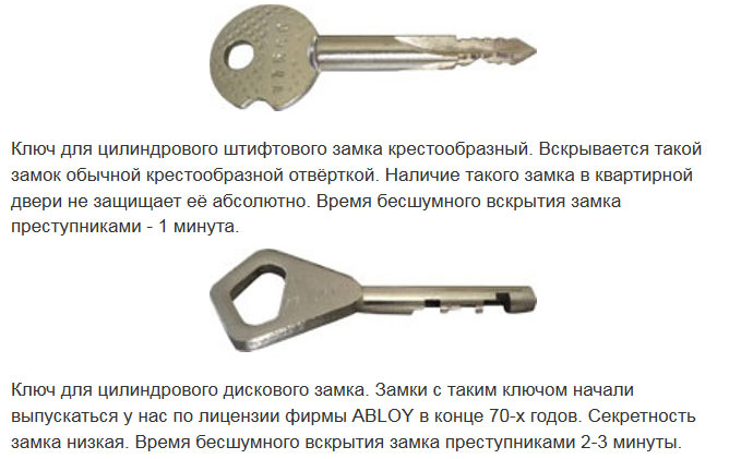 Как сделать отмычку для цилиндрового замка